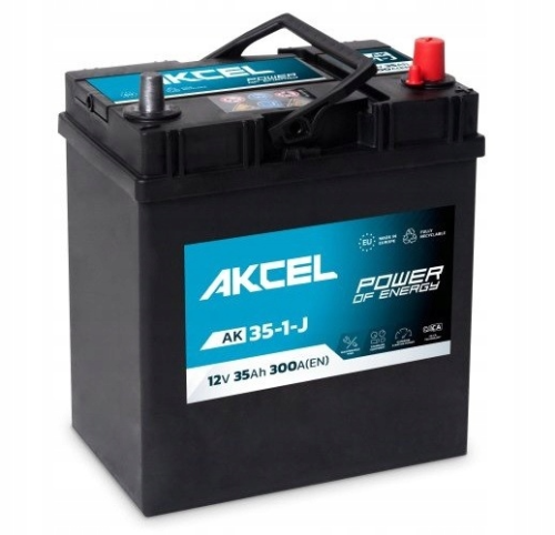 35ah akcel pplus.png